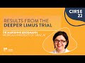 CIRSE 2022: The DEEPER LIMUS Trial: Temporary Spur Stent System for Below-the-Knee Disease