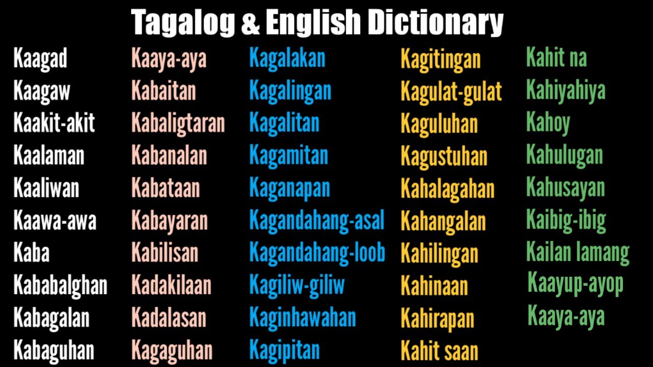 Common Filipino Words Start With Letter K #1 🇵🇭 Tagalog & English ...