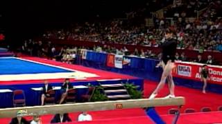 Oksana Chusovitina - Balance Beam - 1996 McDonald's American Cup