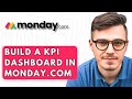 How To Build A Kpi Dashboard In Monday.com [2026 Guide]