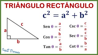 Teorema de Pitágoras y Razones trigonométricas, guía definitiva | Clase 1