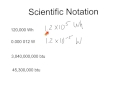 scientific and engineering notation review nrg 154