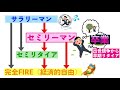 【資産7000万】リーマンマインド卒業⁉️セミリーマンでよくない⁇（笑）