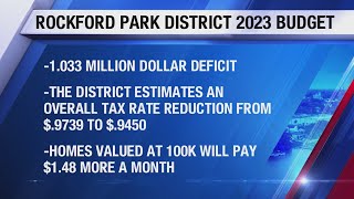 Rockford Park District unveils 2023 budget