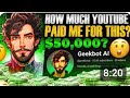 You Won't Believe How Much Money My SMALL 15,000 Subs Faceless Youtube Channel Made in 2024