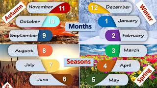 Learn English: Months and Seasons