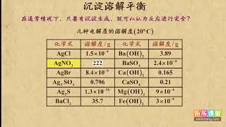 19沉淀溶解平衡的概念和特征   水溶液中的离子平衡（2）高中化学