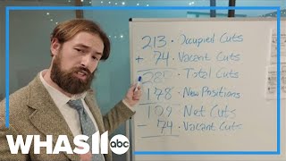 Breaking down how JCPS job cuts would carve into Louisville schools