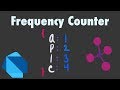 🧠Mastering Algorithms: Frequency Counter Pattern