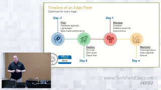 Automating Day -1 to Day 0 Operations with NodeWeaver