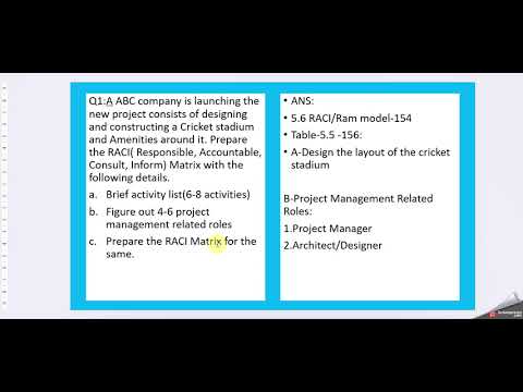 Nmims June 2023 Assignment Project Management Sem3 Youtube