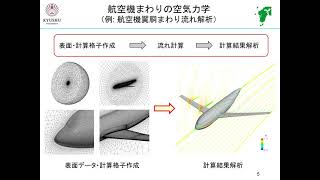 2021年度 安倍研究室（流体力学分野）