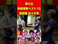 佐々木希 u0026渡部建 芸能人の熱愛ベスト10！歴代の衝撃カップルランキング