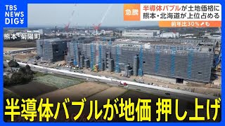 公示地価　熊本・菊陽町と大津町が「商業地」で大きく上昇 「半導体バブル」が熊本・北海道を押し上げる　全国平均は3年連続上昇｜TBS NEWS DIG