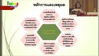 ระเบียบพัสดุ