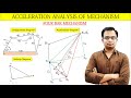 Acceleration Analysis of Four Bar Mechanism