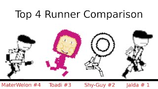 OvO Any% - Top 4 Runners Side-by-Side Comparison (Ep. 1: Jalda vs Shy-Guy vs Toadi vs MaterWelon)