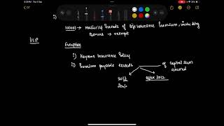 IFOS Amendment with Question | CA Inter Jan 2024 Taxation | Most Important