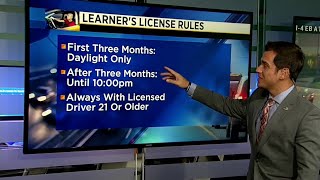 Ask Trooper Steve: Rules for learner's license