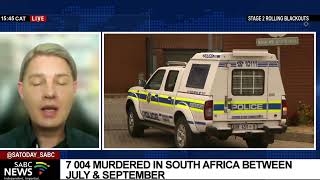 Analysis of latest quarterly crime statistics: Prof. Jaco Barkhuizen