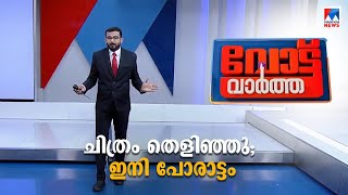 സ്ഥാനാര്‍ഥികളുടെ ചിത്രം തെളിഞ്ഞു; ഇനി പോരാട്ടം; വോട്ട് വാർത്ത  | 7 PM | Vottuvartha | March 14, 2021