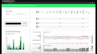 Musical Structure Visualization with MIDI Data