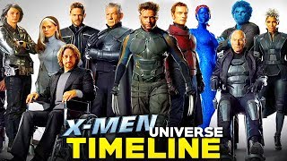 X MEN Cinematic Universe TIMELINE - Explained in Tamil (தமிழ்)