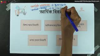 ১০.০১. অধ্যায় ১০ : আর্থিক বিবরণী - আর্থিক বিবরণীর ধারণা ও প্রকারভেদ [SSC]