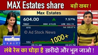 MAX Estates share latest news,Buy or not ? Max estates share target