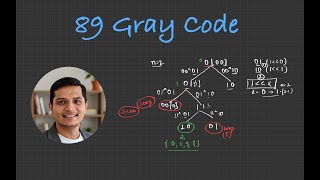 LeetCode89: GrayCode | Backtracking | Recursion