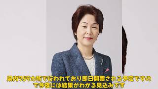 【速報】「山形県知事選：現職吉村美栄子氏と新人金山屯氏の激闘、投票開始！」 #吉村美栄子, #金山屯, #山形県知事選