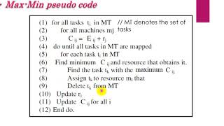 Batch Scheduling