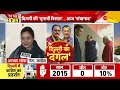 to the point चुनाव से पहले बांसुरी ने ठोका बड़ा दावा delhi elections 2025 date announcement update