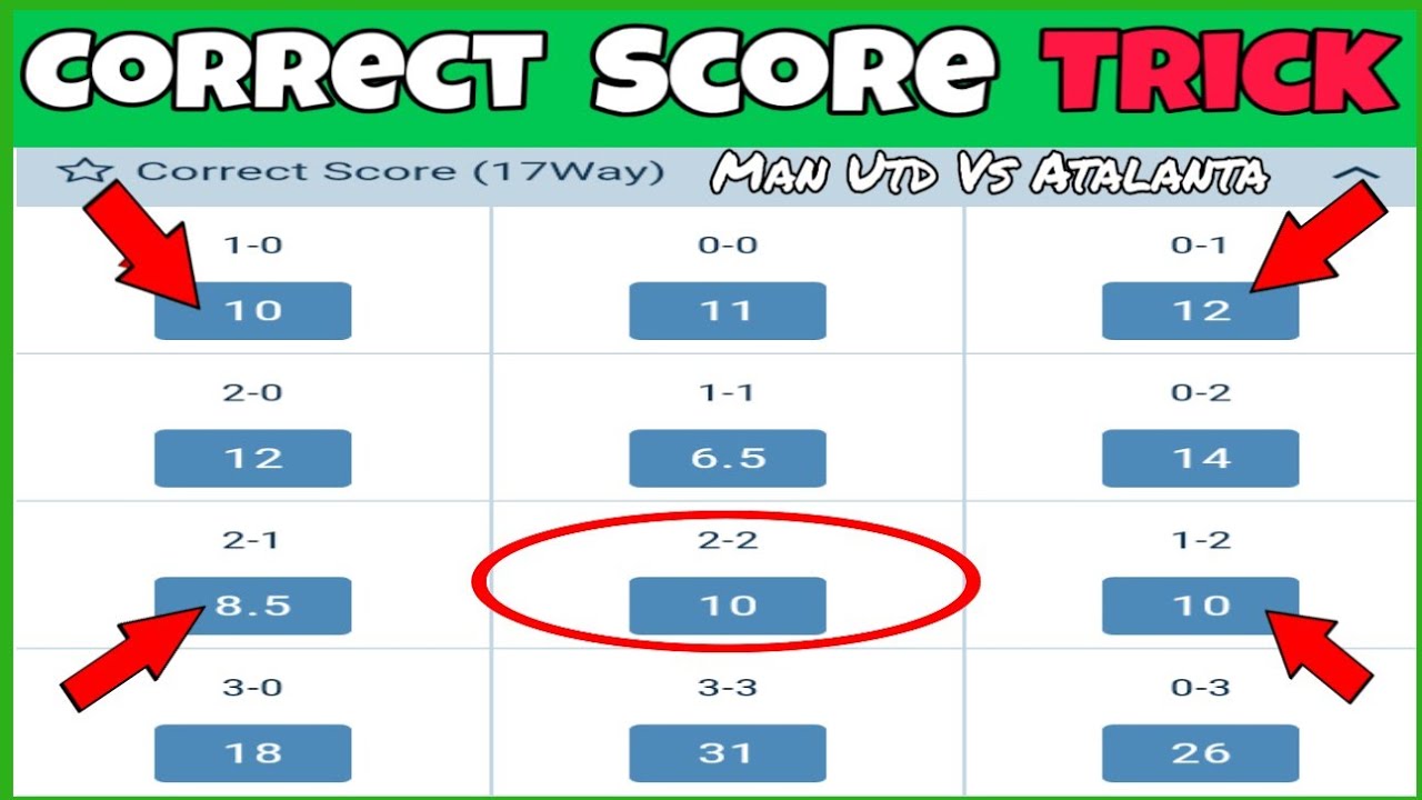 'Correct Score' Betting Strategy And Guide - YouTube