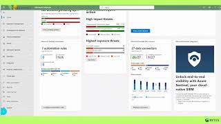 Microsoft Security: Bytes Technical Demonstrations | Microsoft 365 Defender Overview