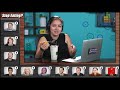 Adults React To Try To Keep Eating While Watching Challenge
