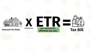 Understanding Your Property Taxes in Cuyahoga County