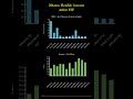 binc ishares flexible income active etf