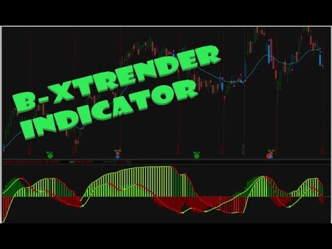 B-Xtrender Indicator In Marathi - YouTube