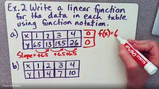 Envision Algebra 1 - 3.2 Linear Functions