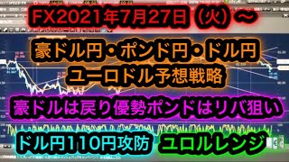 FX2021年7月27日(火)～豪ドル円ポンド円ドル円ユーロドル予想戦略【株価調整下落】【株価連動相場】【投資為替】