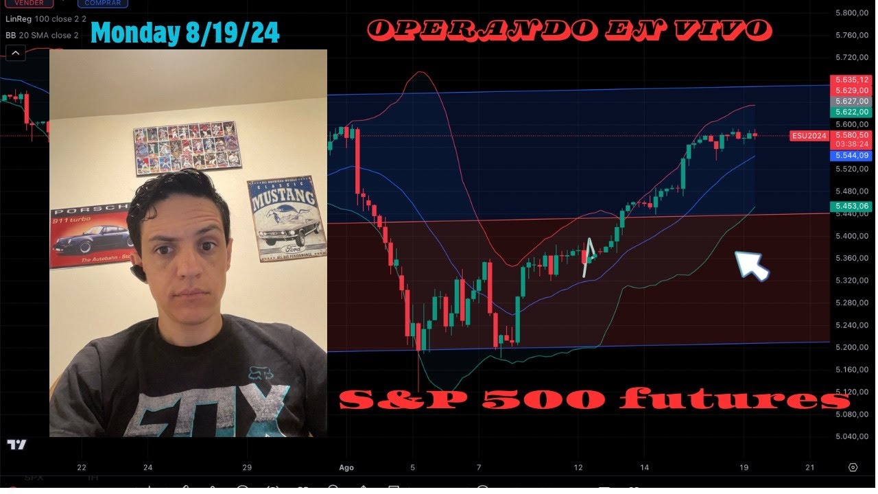Operando En Vivo Trading Youtube