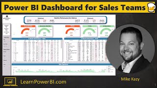 Empower Your Sales Team 💰 with Power BI 📊: For Emerging Beverage Brands 🍺 with Mike Kazy