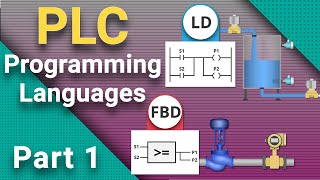 PLC Programming Languages: Ladder Diagram \u0026 Function Block Diagram