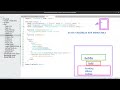 React Tutorial on map function for looping ui elements --session 9
