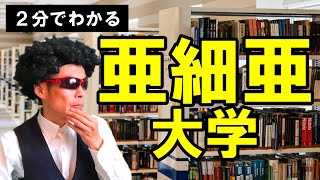 【２分でわかる】亜細亜大学！英語得意な人、チャンス！