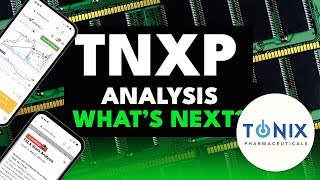 TNXP Stock Analysis: Can Tonix Pharmaceuticals Surge After FDA Submission? 📈