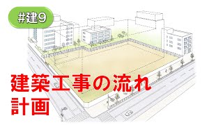 建築工事の流れ（計画）(#建9)