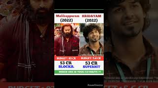 Malikappuram Vs Hridayam Movie Comparison ||BoxOfficeCollection #shorts #malikappuram #hridayam #leo