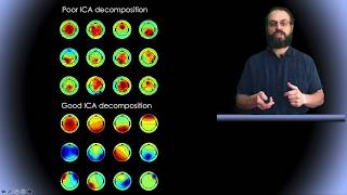 ICA applied to EEG part 7: Running ICA in EEGLAB and visualizing components